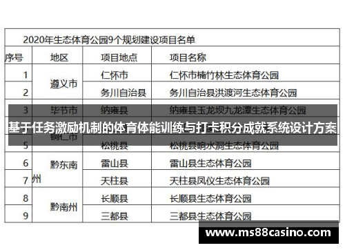 基于任务激励机制的体育体能训练与打卡积分成就系统设计方案