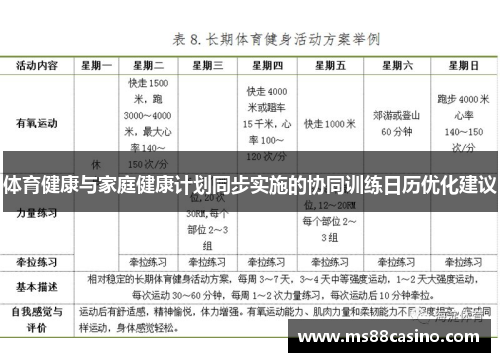 体育健康与家庭健康计划同步实施的协同训练日历优化建议